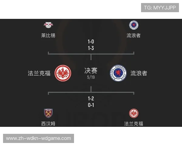 英超各支球队的英文缩写及含义解释