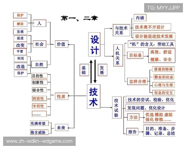 足球专利申请如何保护赛事相关技术与设计成果